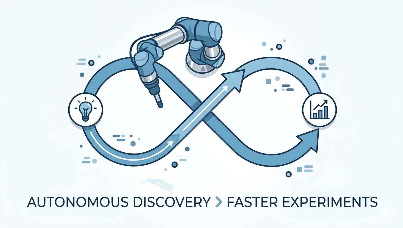 Why automate scientific research?